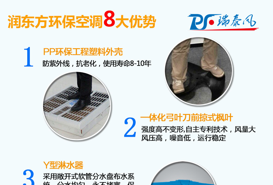 環(huán)?？照{(diào)優(yōu)勢1