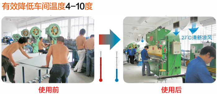 潤東方節(jié)能環(huán)?？照{安裝前后對比圖